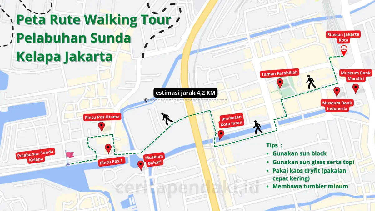 Rute Walking Tour Pelabuhan Sunda Kelapa Rute Walking Tour Pelabuhan Sunda Kelapa