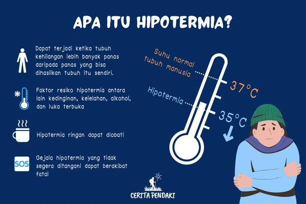apa itu hipotermia