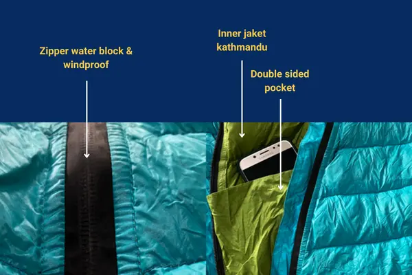 Technical Specs Jaket Bulang Meikha Seri V