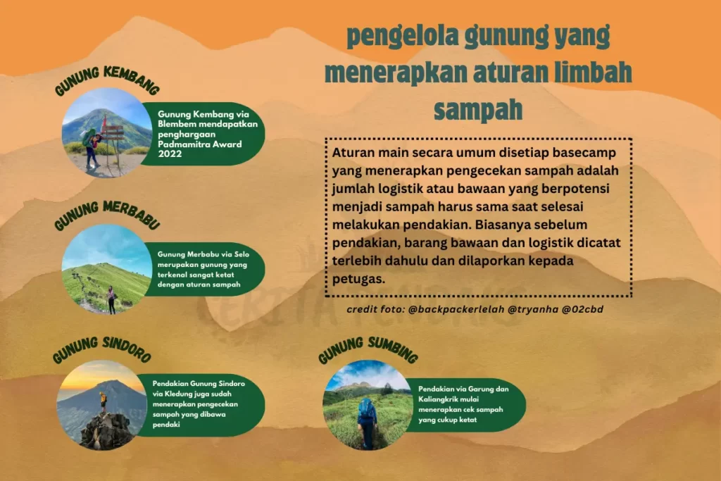 pemeriksaan sampah di gunung