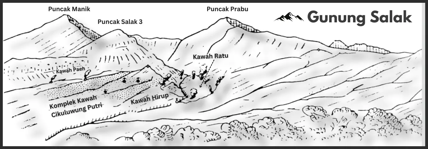 Peta komplek Kawah Cikuluwung Putri, Kawah Hirup, Kawah Paeh dan Kawah Ratu Gunung Salak Bogor