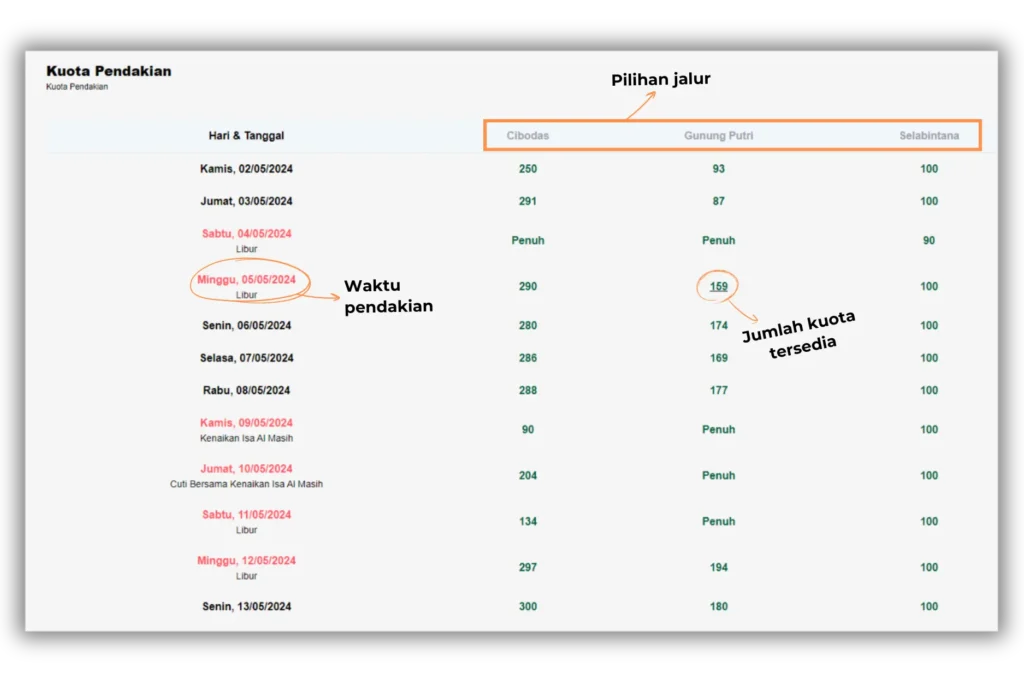 Pilih tanggal pendakian sesuai kuota